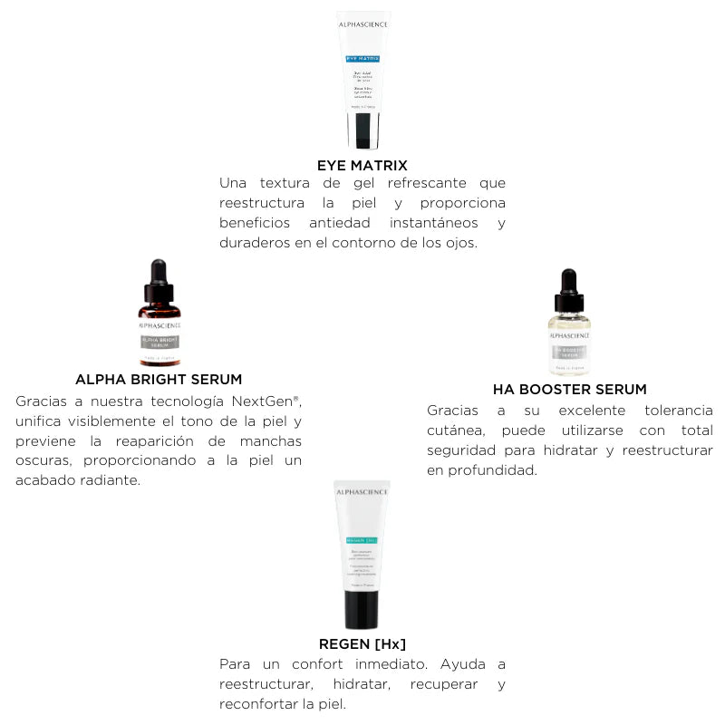 Alphascience La Box Esthétique [Brightening] - Derma y Laser Boutique